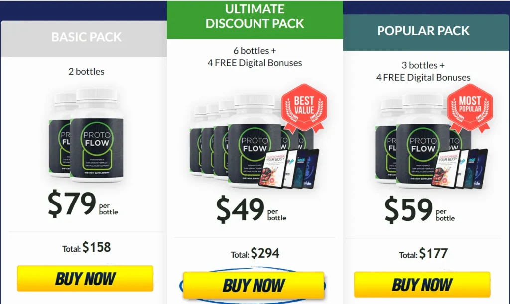ProtoFlow Pricing Image