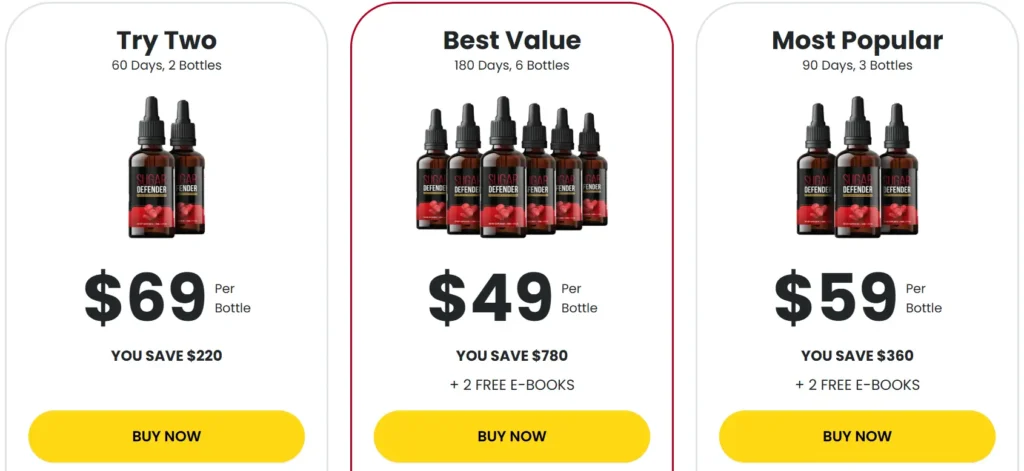 Sugar Defender Pricing Image
