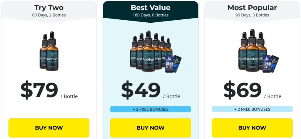 Audifort Pricing Image