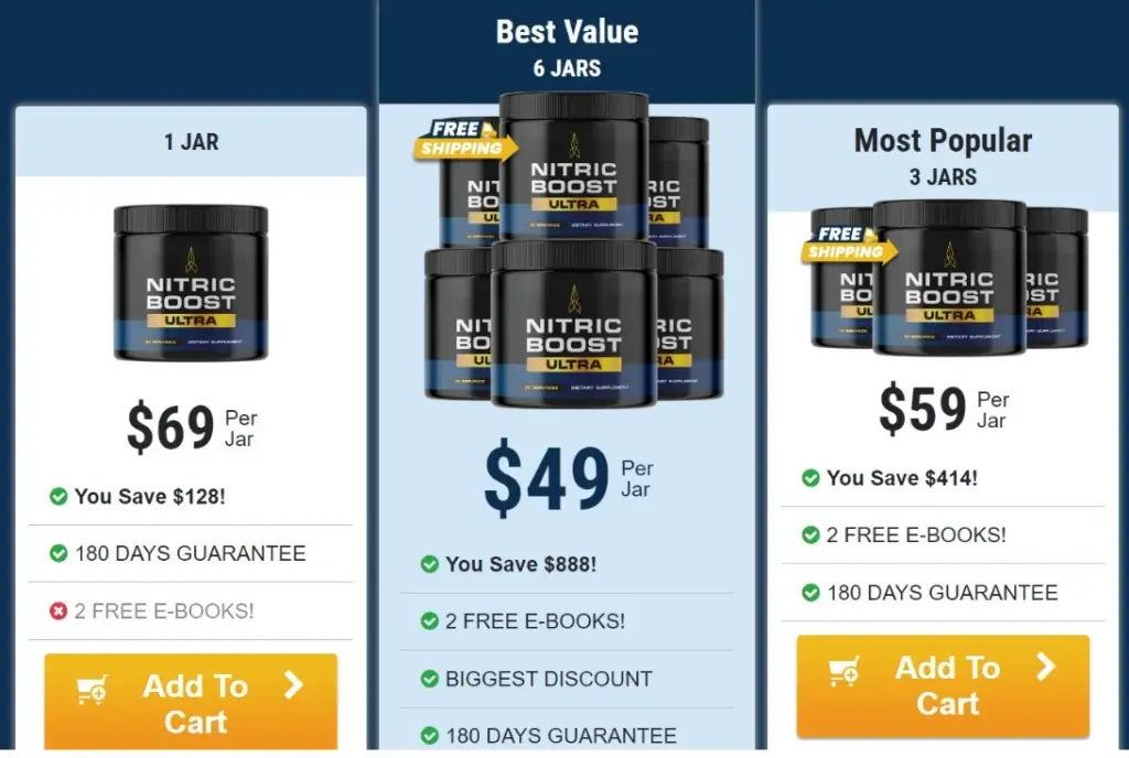 Nitric Boost Ultra Pricing Image