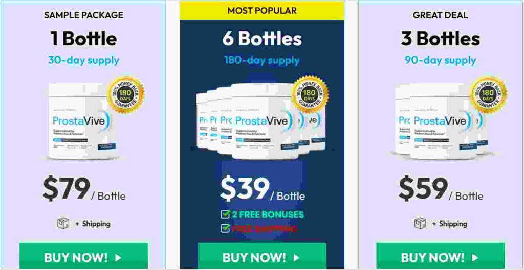 ProstaVive Pricing Image